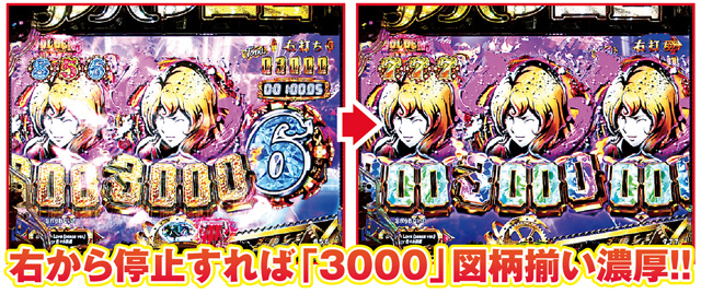 Pルパン三世 THE FIRST 神速GOLDEN TIME中主要演出信頼度