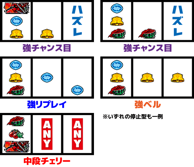 OVERLORD絶対支配者光臨II チャンス役の停止型2