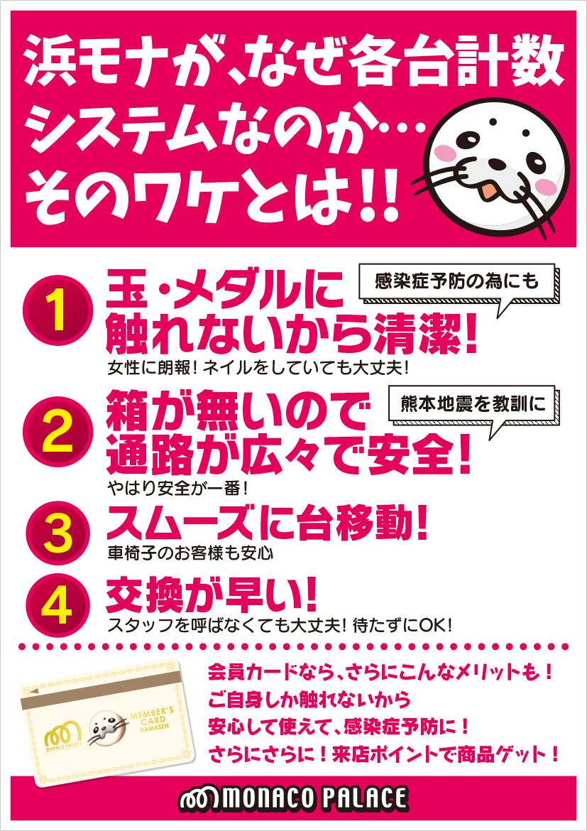 モナコパレス浜線店 777パチガブ