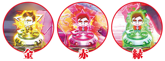 P GO!GO!郷 comeback stage 通常時主要予告演出信頼度
