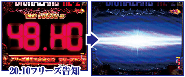 Pバイオハザード RE:2 HAZARD RUSH EXTREME時主要演出信頼度