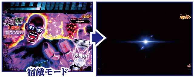 Pシティーハンター 俺の心を震わせた日 通常時主要RUSH演出