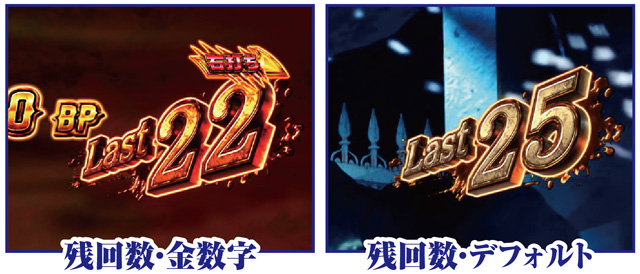 SURVIVAL CHANCE時主要演出信頼度