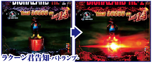 Pバイオハザード RE:2 HAZARD RUSH EXTREME時主要演出信頼度