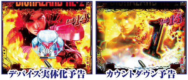 Pバイオハザード RE:2 HAZARD RUSH EXTREME時主要演出信頼度