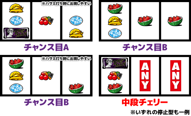 真俺の空 チャンス役の停止型1