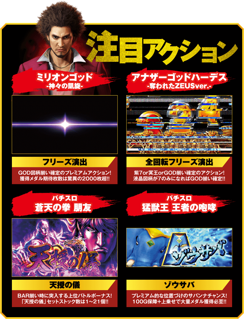 注目アクション