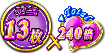 配当×TOTAL