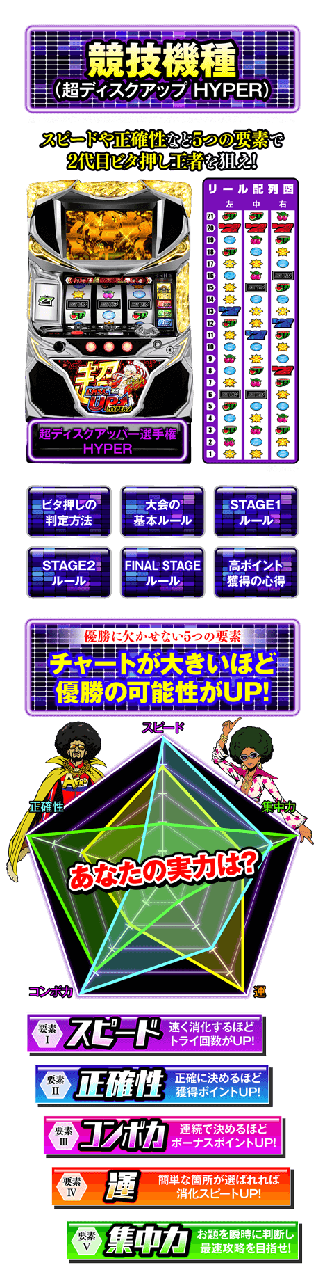 ディスクアッパー必見!!】超ディスクアップ HYPER | ビタ押し ディスクアッパー必見!!】超ディスクアップ HYPER | ビタ押し