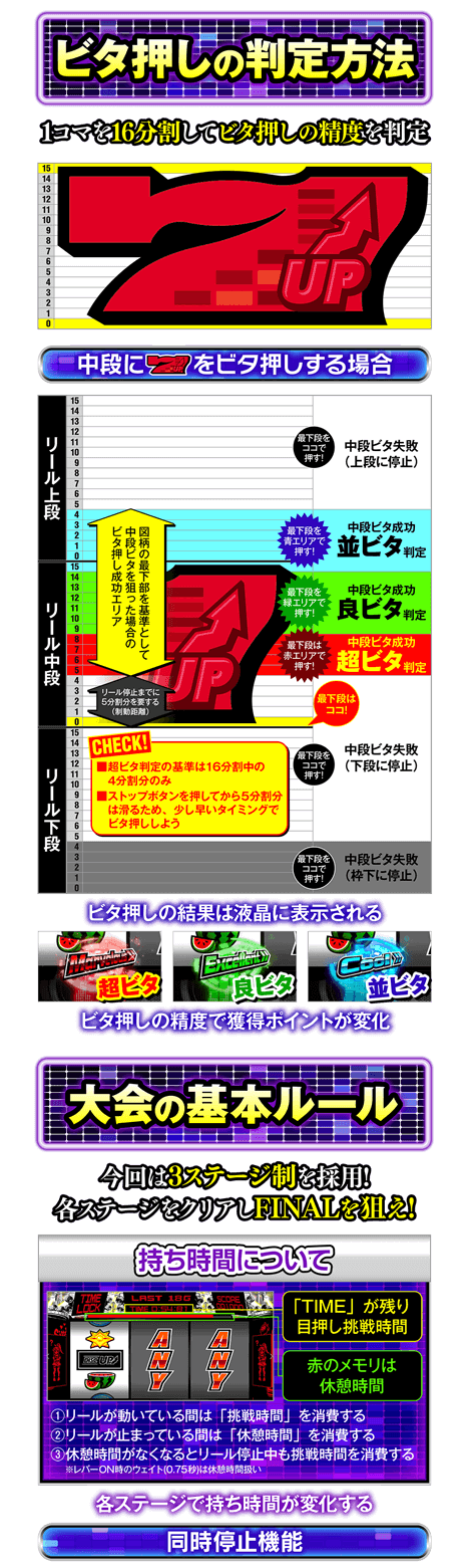 ディスクアッパー必見!!】超ディスクアップ HYPER | ビタ押し ディスクアッパー必見!!】超ディスクアップ HYPER | ビタ押し