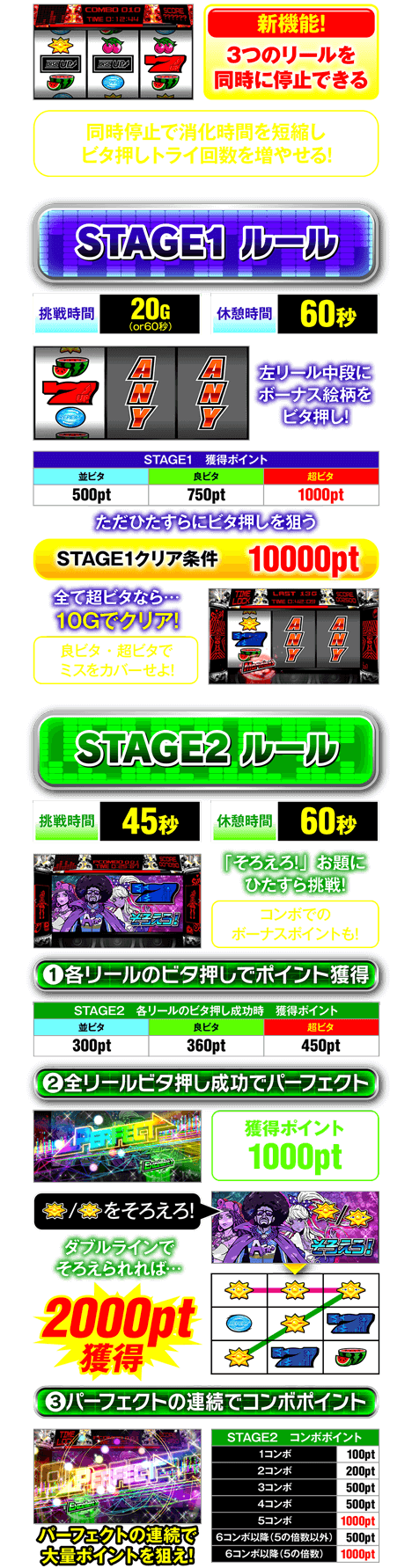 P-SPORTS競技専用機「超ディスクアップHYPER」一般販売／サミー