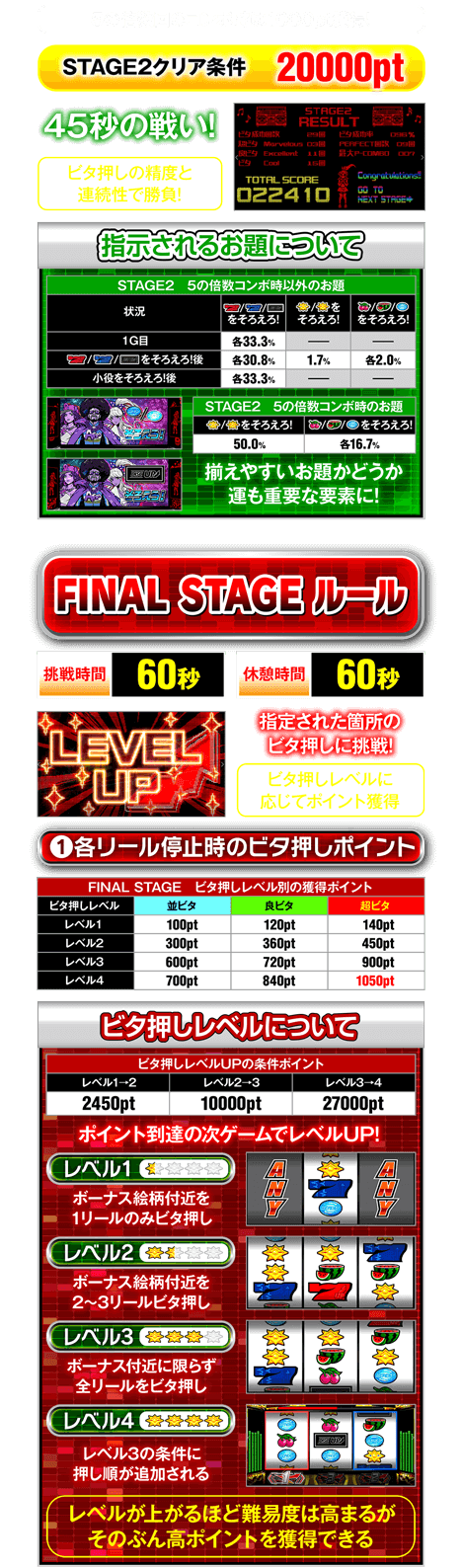 ディスクアッパー必見!!】超ディスクアップ HYPER | ビタ押し ディスクアッパー必見!!】超ディスクアップ HYPER | ビタ押し