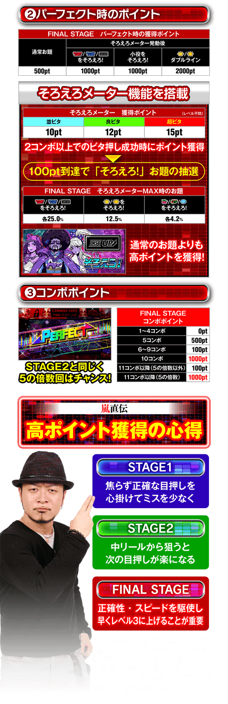 ディスクアッパー必見!!】超ディスクアップ HYPER | ビタ押し ディスクアッパー必見!!】超ディスクアップ HYPER | ビタ押し