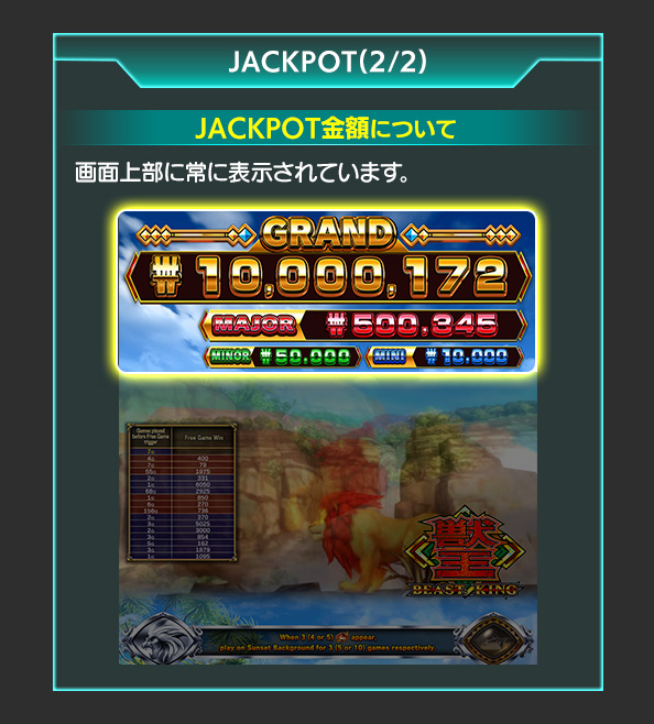 ジャックポットについて