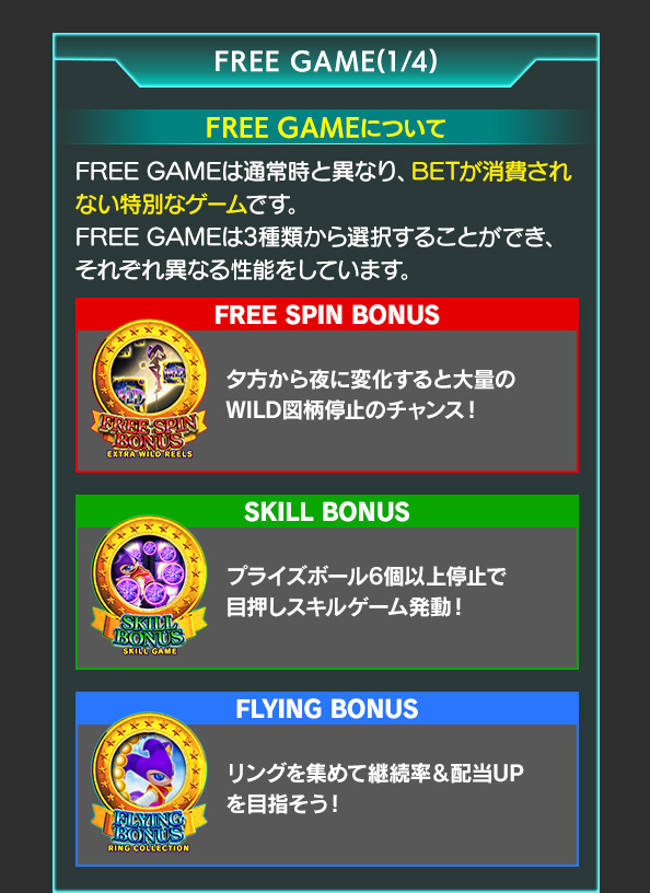 フリーゲームについて