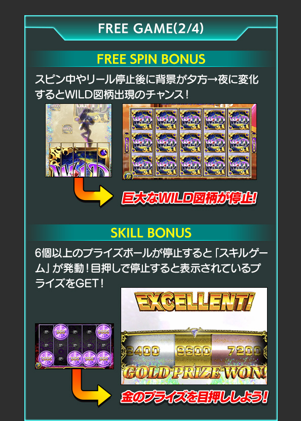 フリーゲームについて