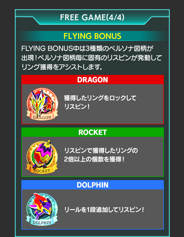 フリーゲームについて