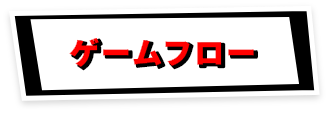 ゲームフロー