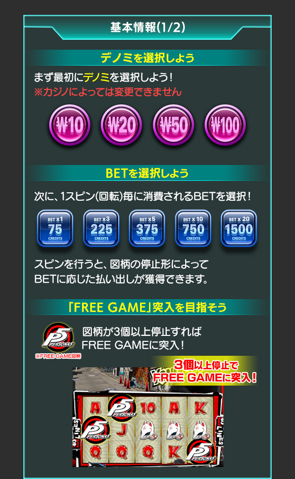 基本情報について