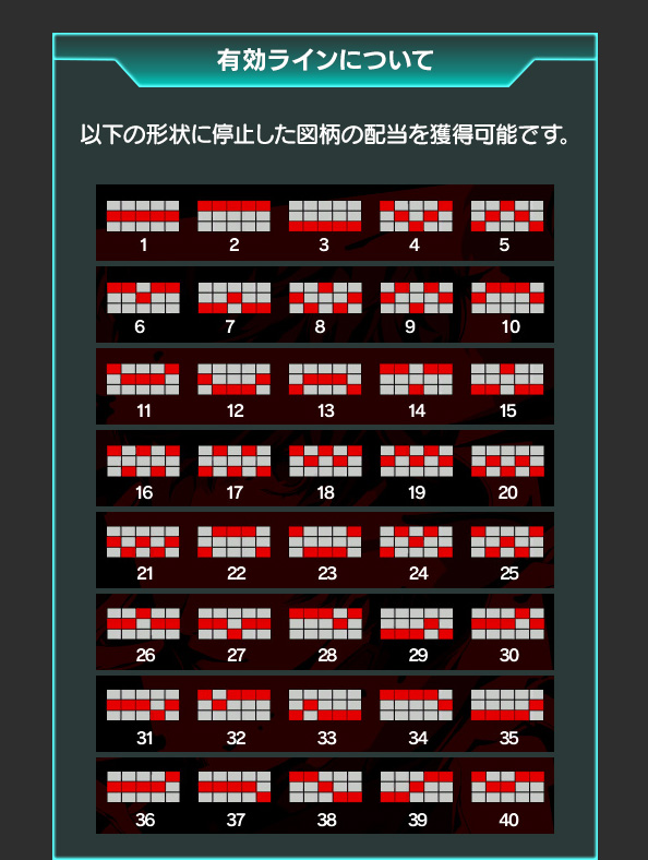 有効ラインについて