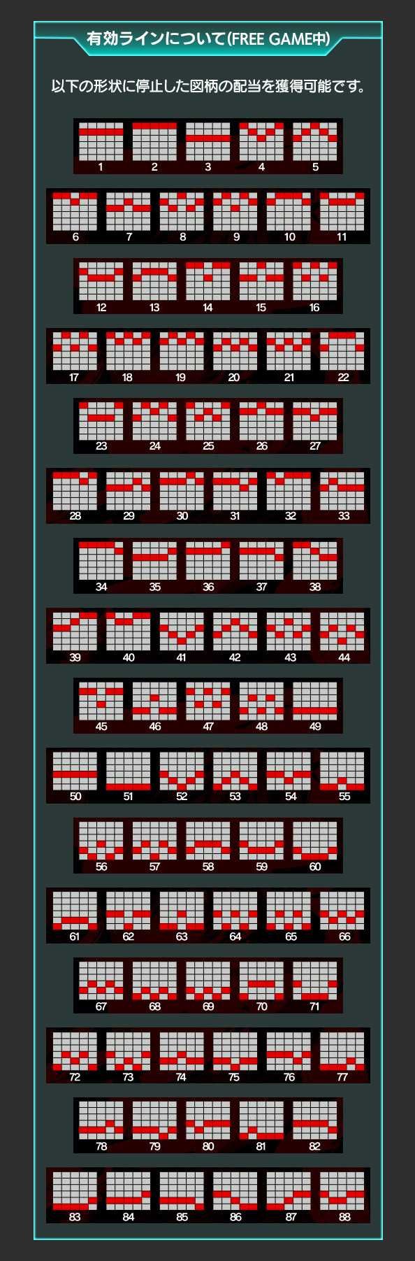フリーゲーム中の有効ラインについて
