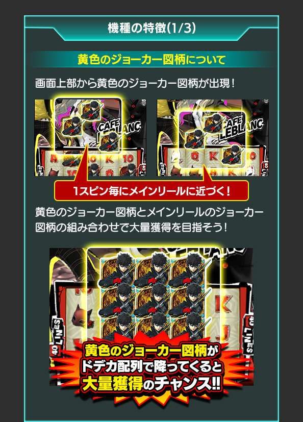 機種の特徴について