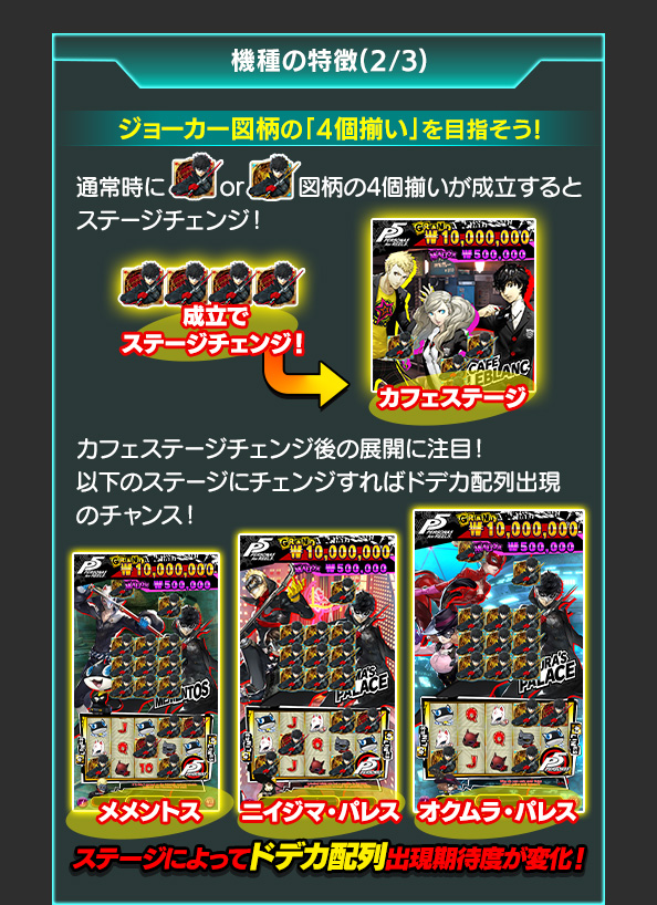 機種の特徴について