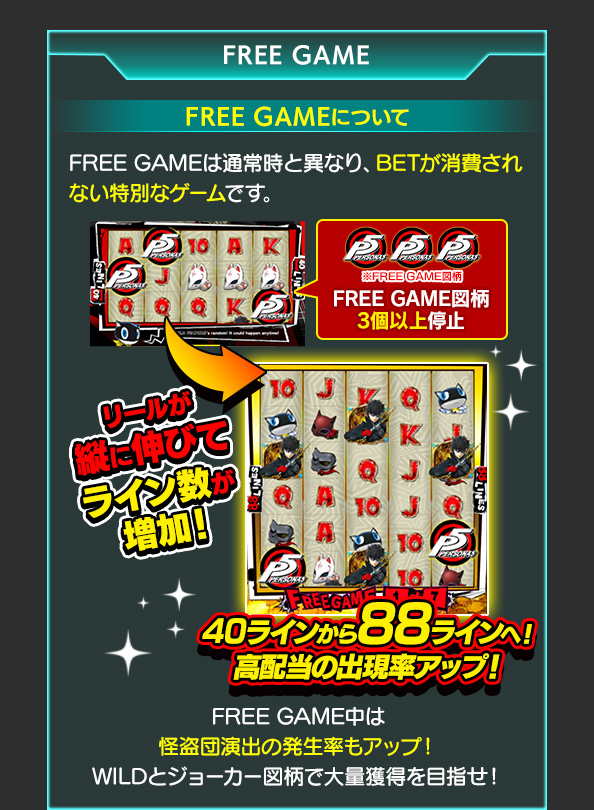 フリーゲームについて
