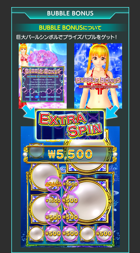 BUBBLE BONUSについて