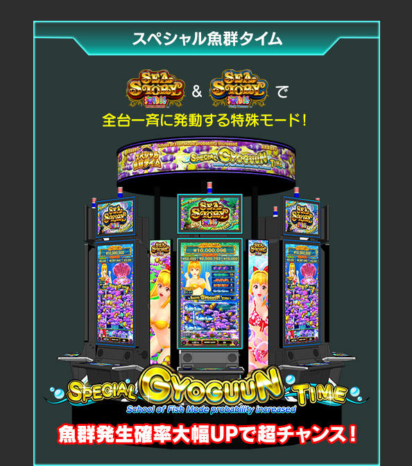 スペシャル魚群タイムについて