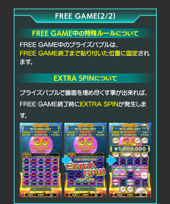 フリーゲームについて