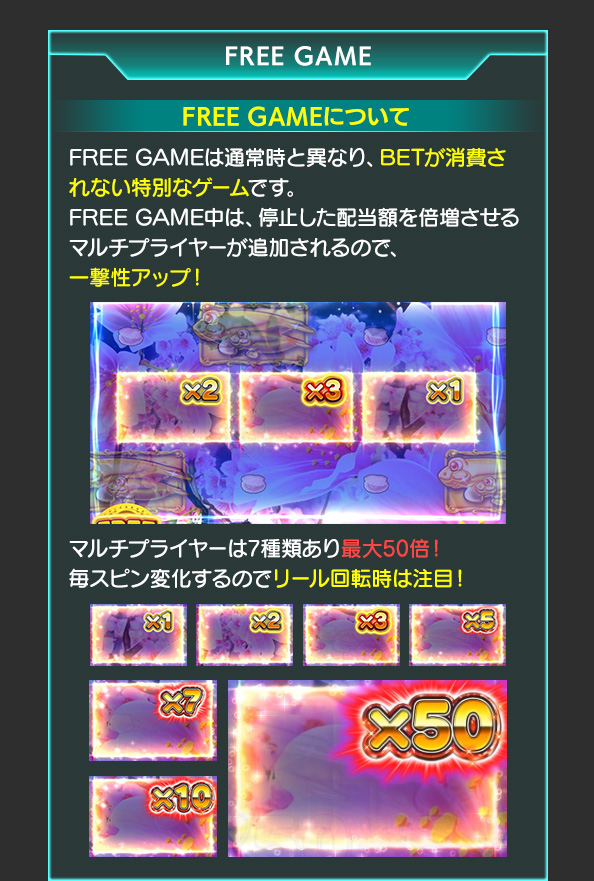 フリーゲームについて