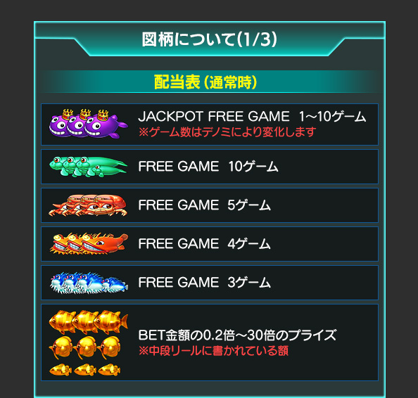 図柄について