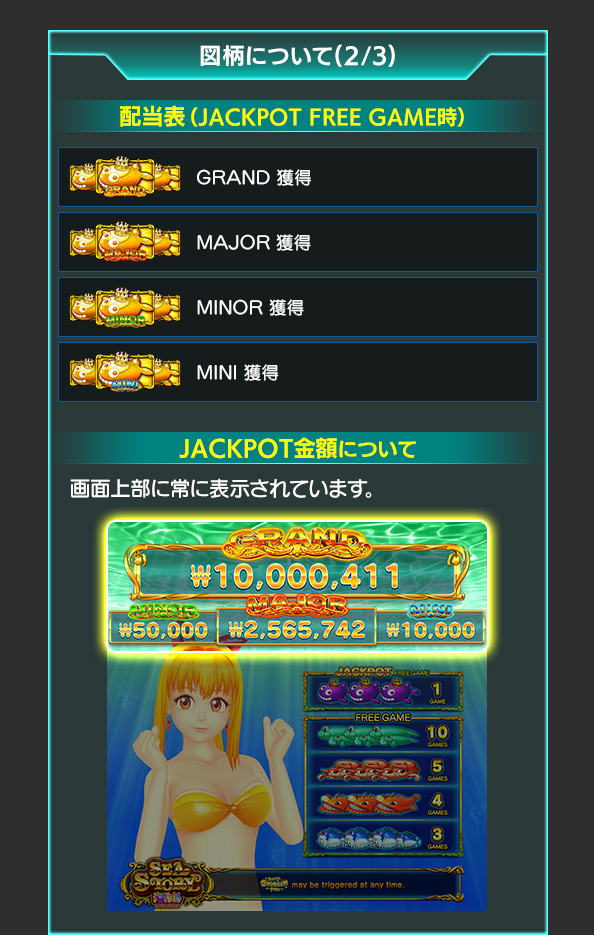 図柄について