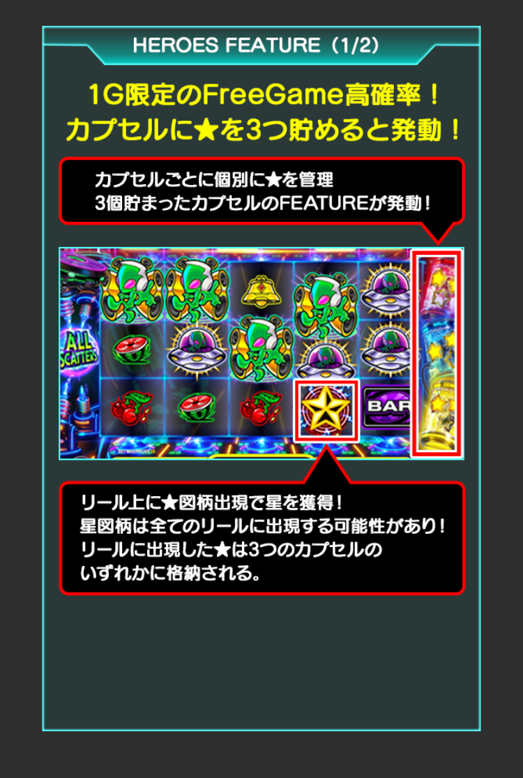HEROES FEATUREについて