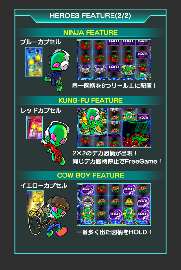 HEROES FEATUREについて