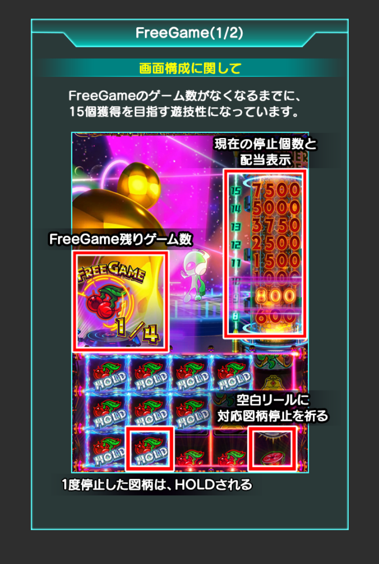 フリーゲームについて