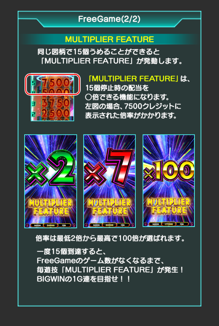 フリーゲームについて