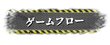 ゲームフロー