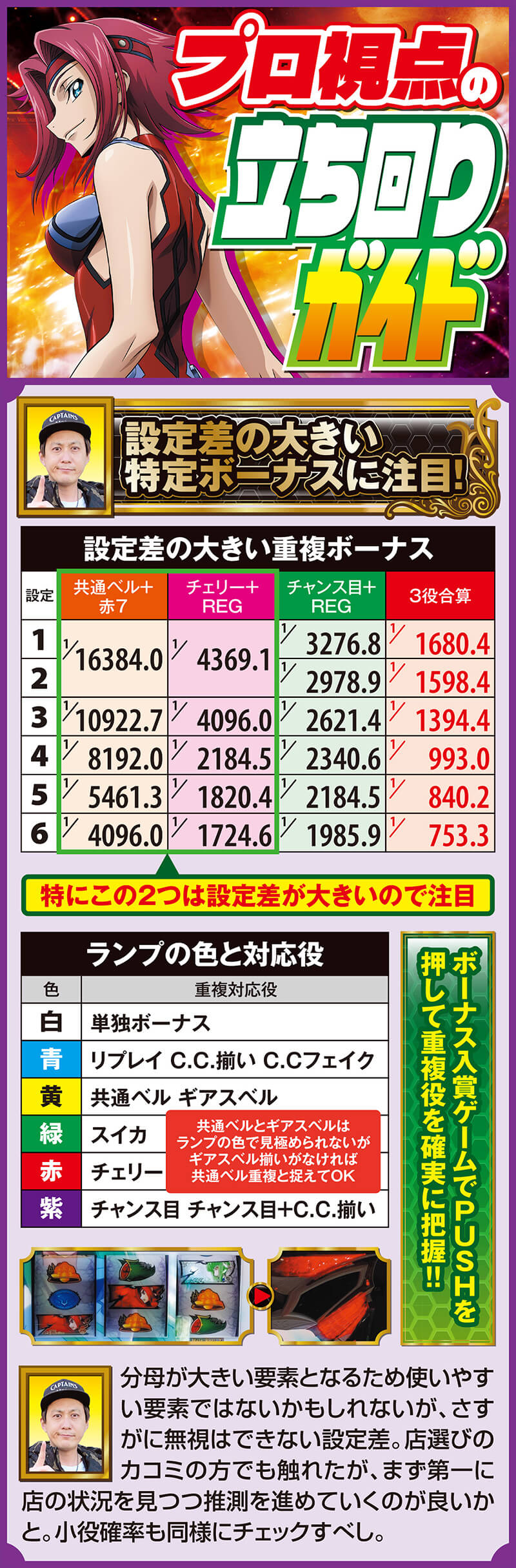 プロ視点の立ち回りガイド