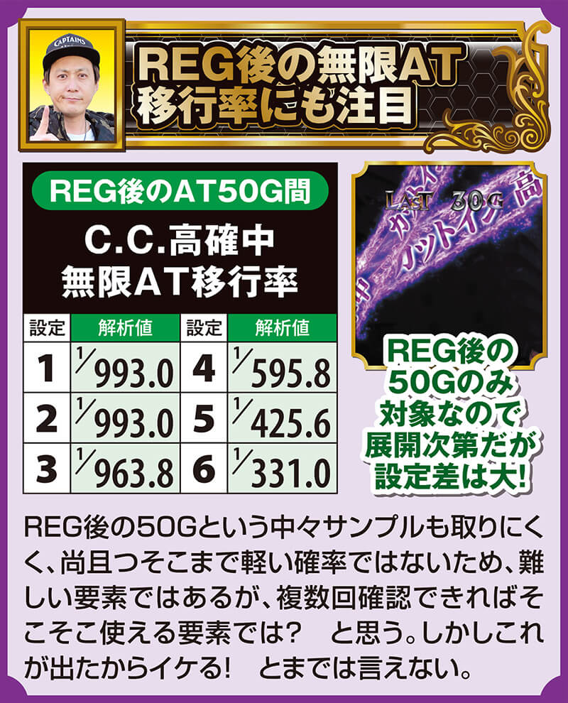 REG後の無限AT移行率にも注目