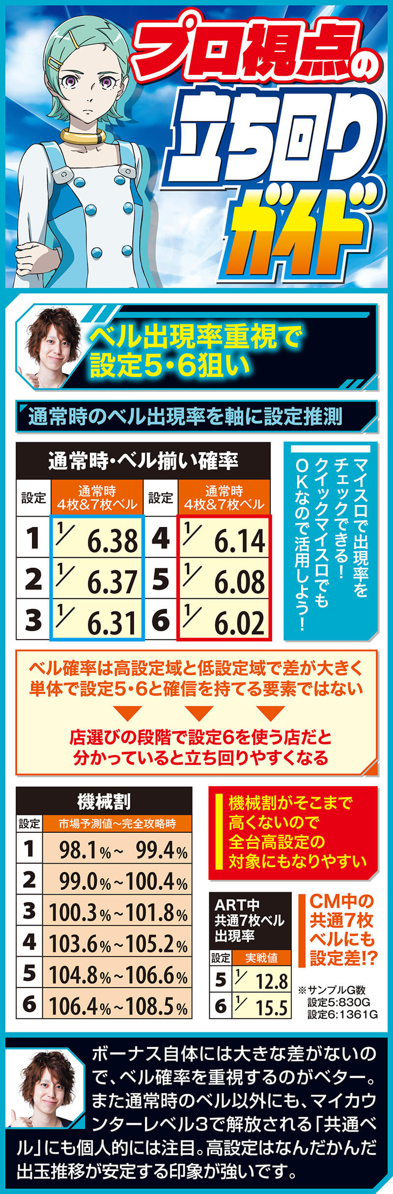 プロ視点の立ち回りガイド
