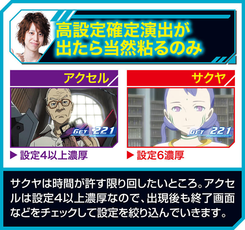 高設定確定演出が出たら当然粘るのみ