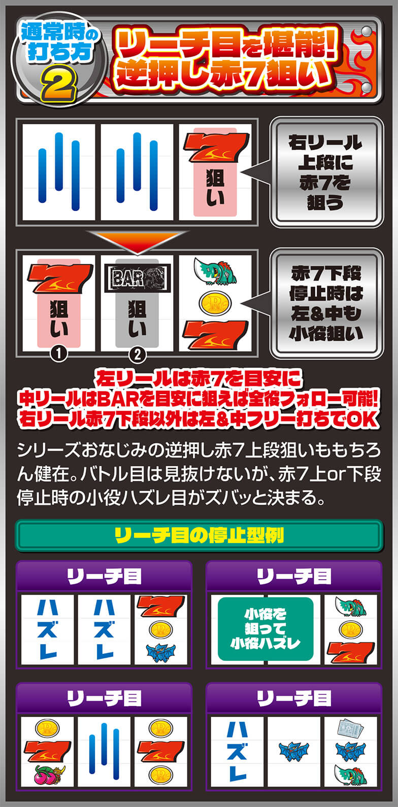 通常時の打ち方2 リーチ目を堪能！逆押し赤7狙い