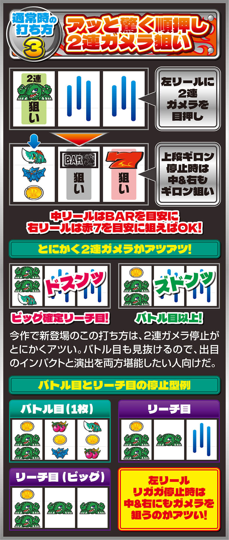 通常時の打ち方3 アッと驚く順押し2連ガメラ狙い