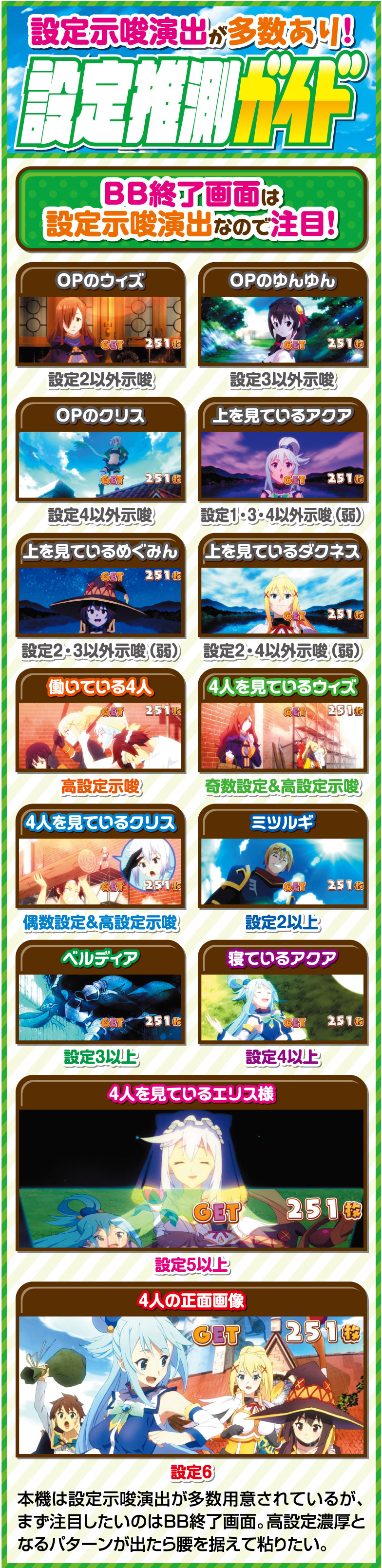 設定示唆演出が多数あり！設定推測ガイド