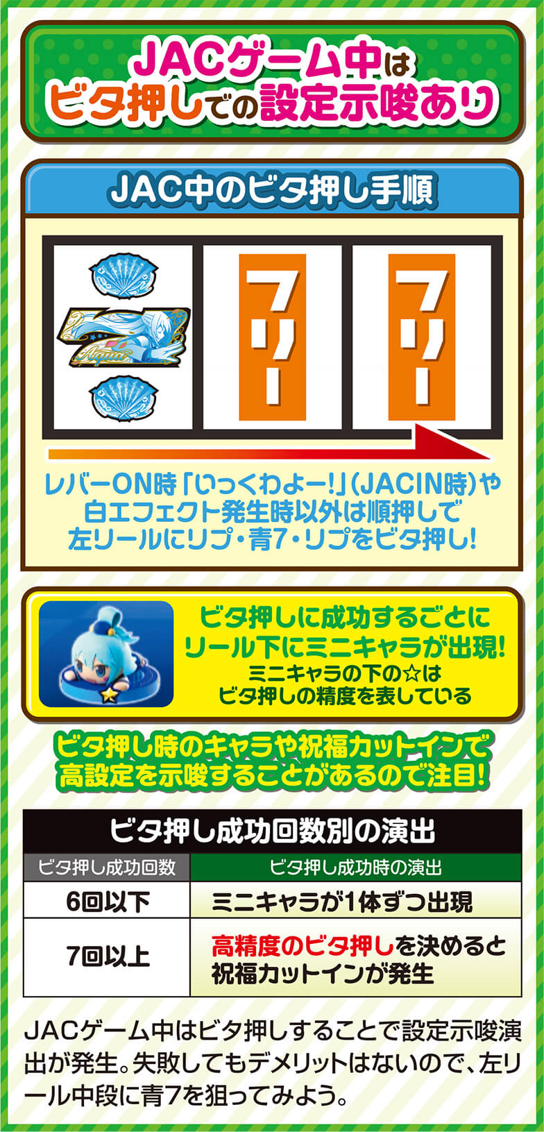 JACゲーム中はビタ押しでの示唆あり