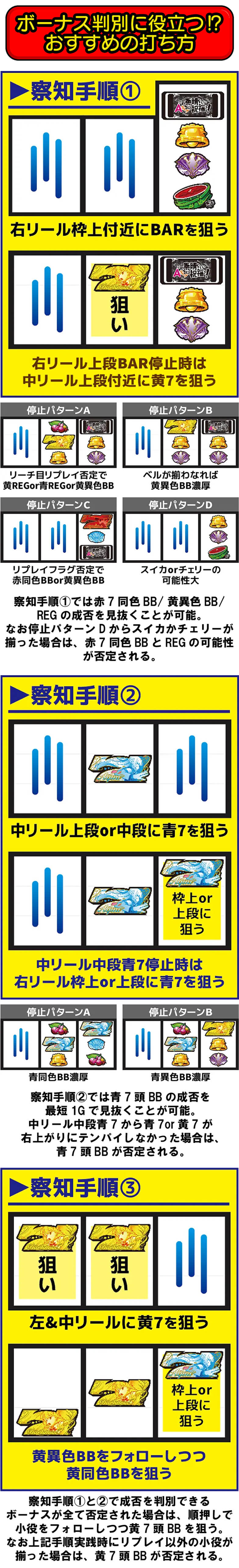 ボーナス判別に役立つ!?おすすめの打ち方